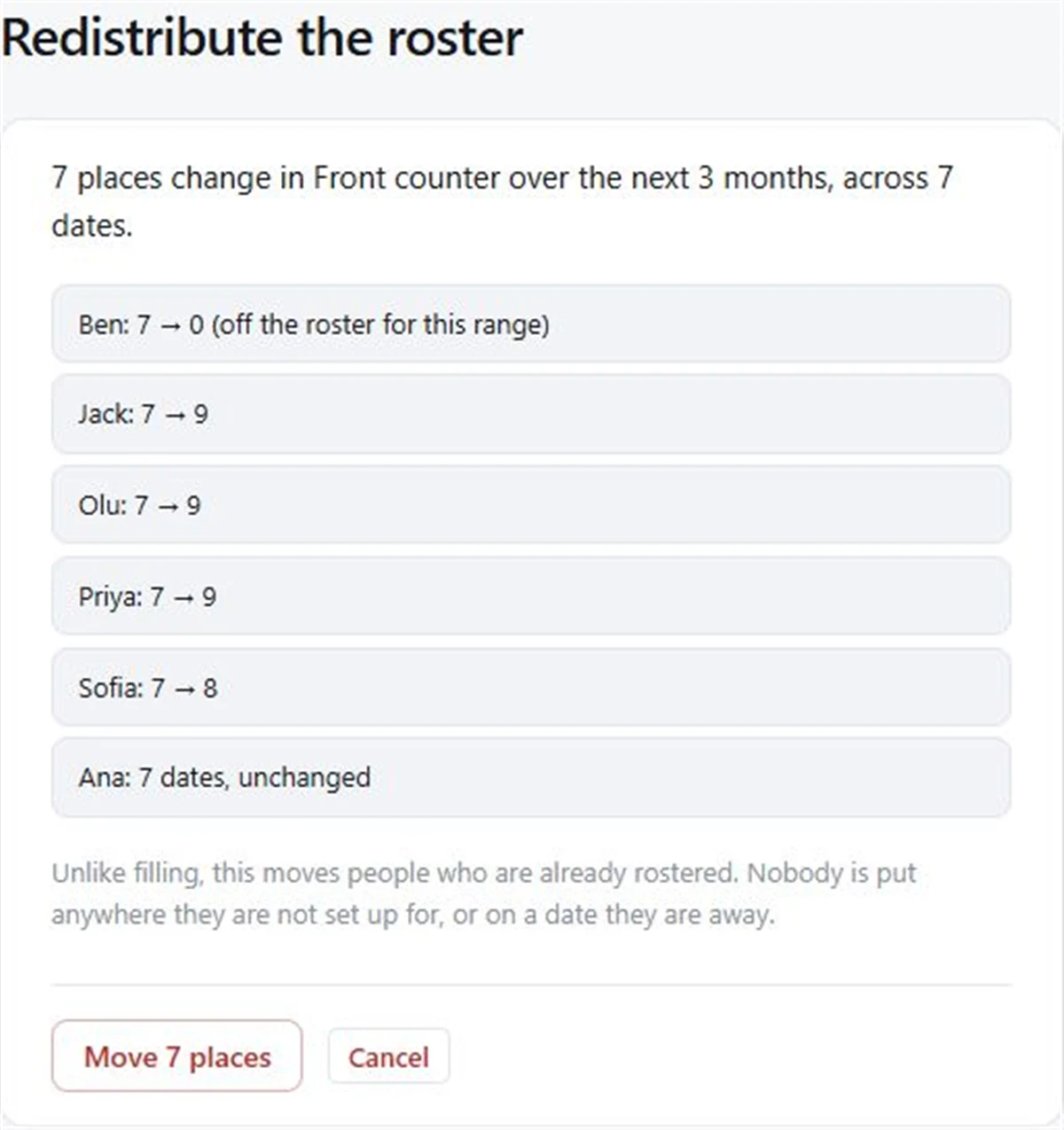 Screenshot: the Redistribute confirmation, showing who gains and who loses dates before anything changes