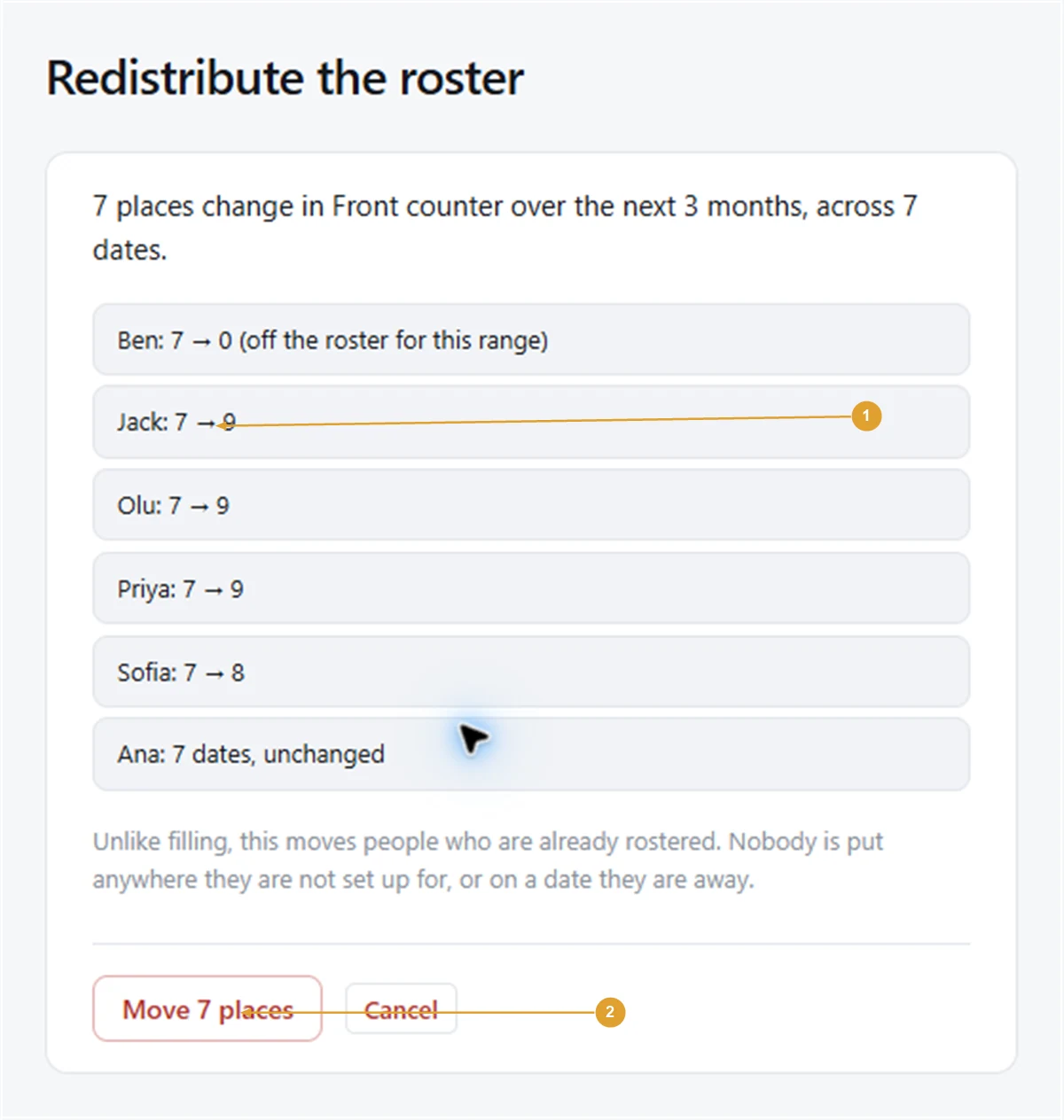 Screenshot: the Redistribute confirmation, listing each person’s dates before and after, with Move 7 places and Cancel